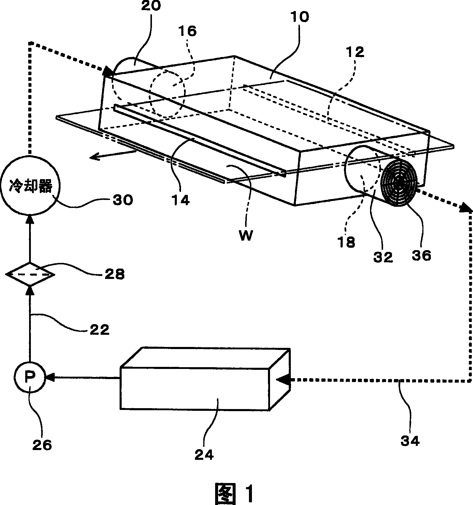 Device and method processing substrate