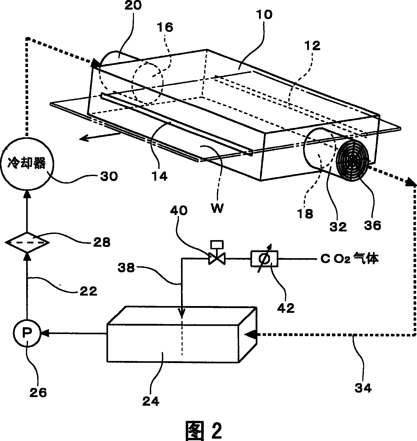 Device and method processing substrate