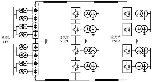 VSC AC fault ride-through method and device for UHV hybrid multi-terminal DC system