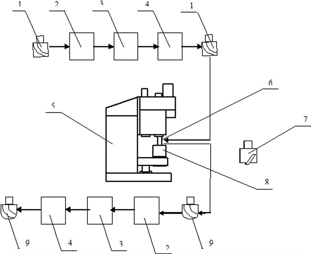 Rock abrasiveness determination method