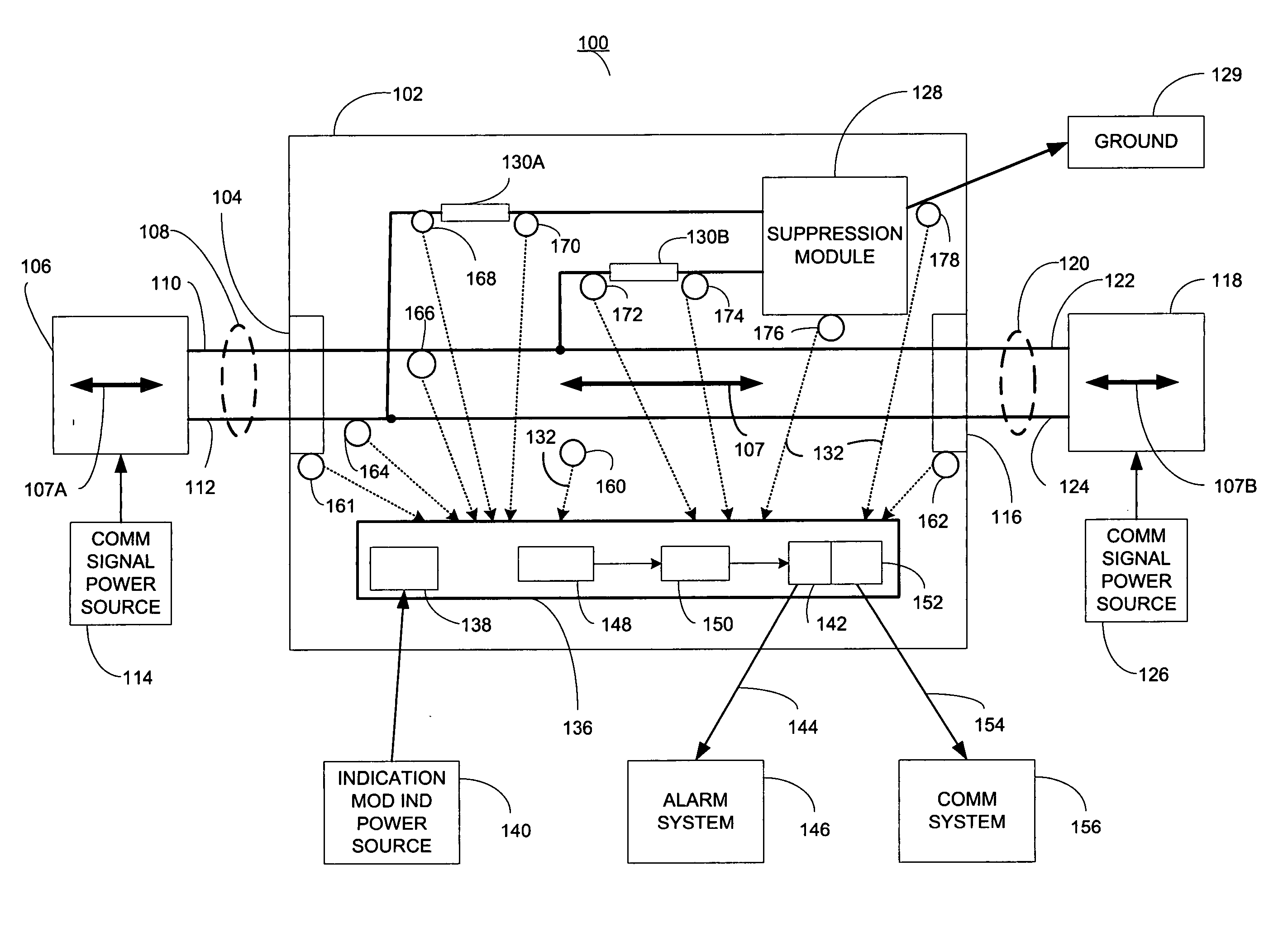 Electrical protection device & method for a communication circuit