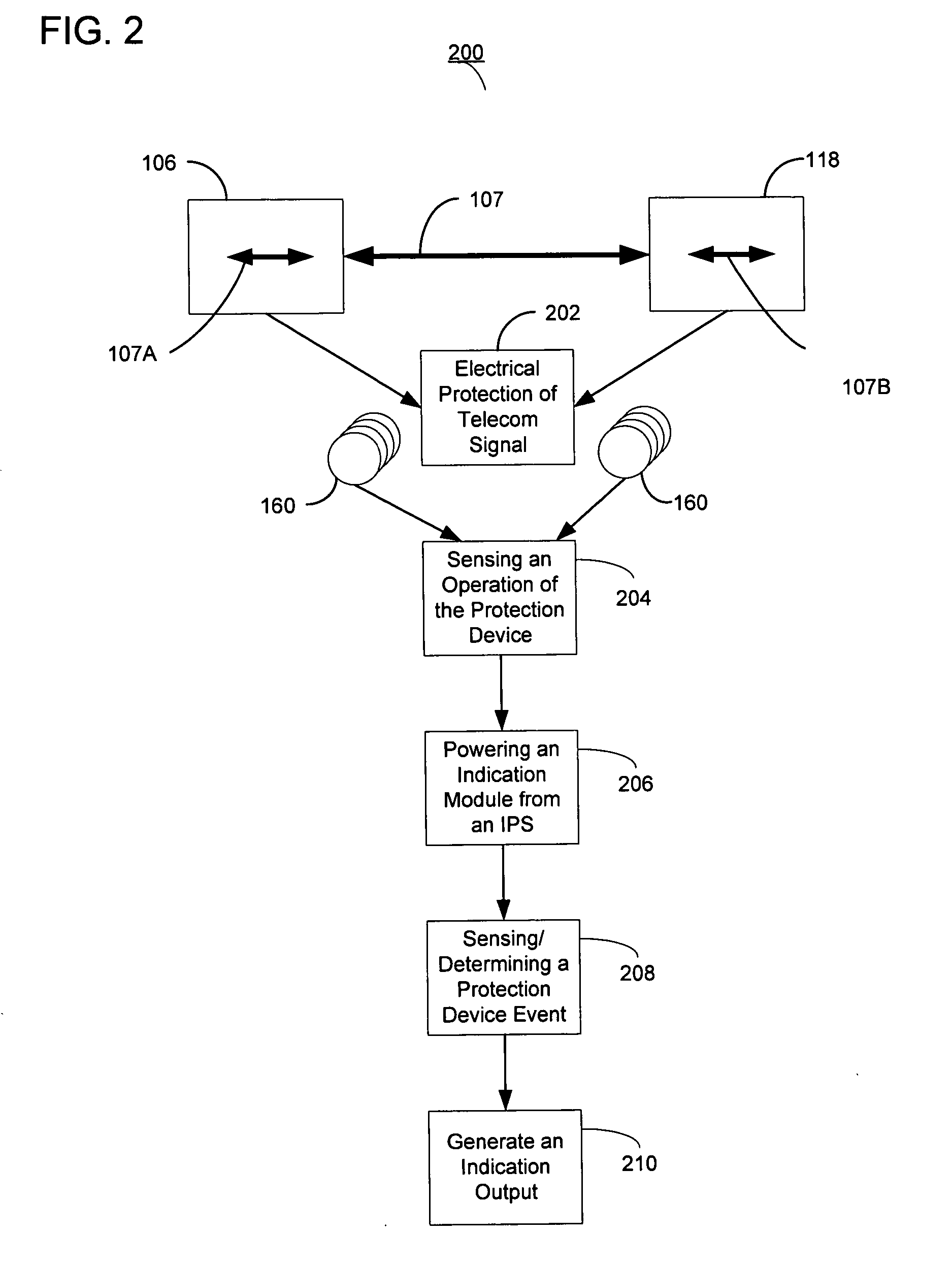 Electrical protection device & method for a communication circuit