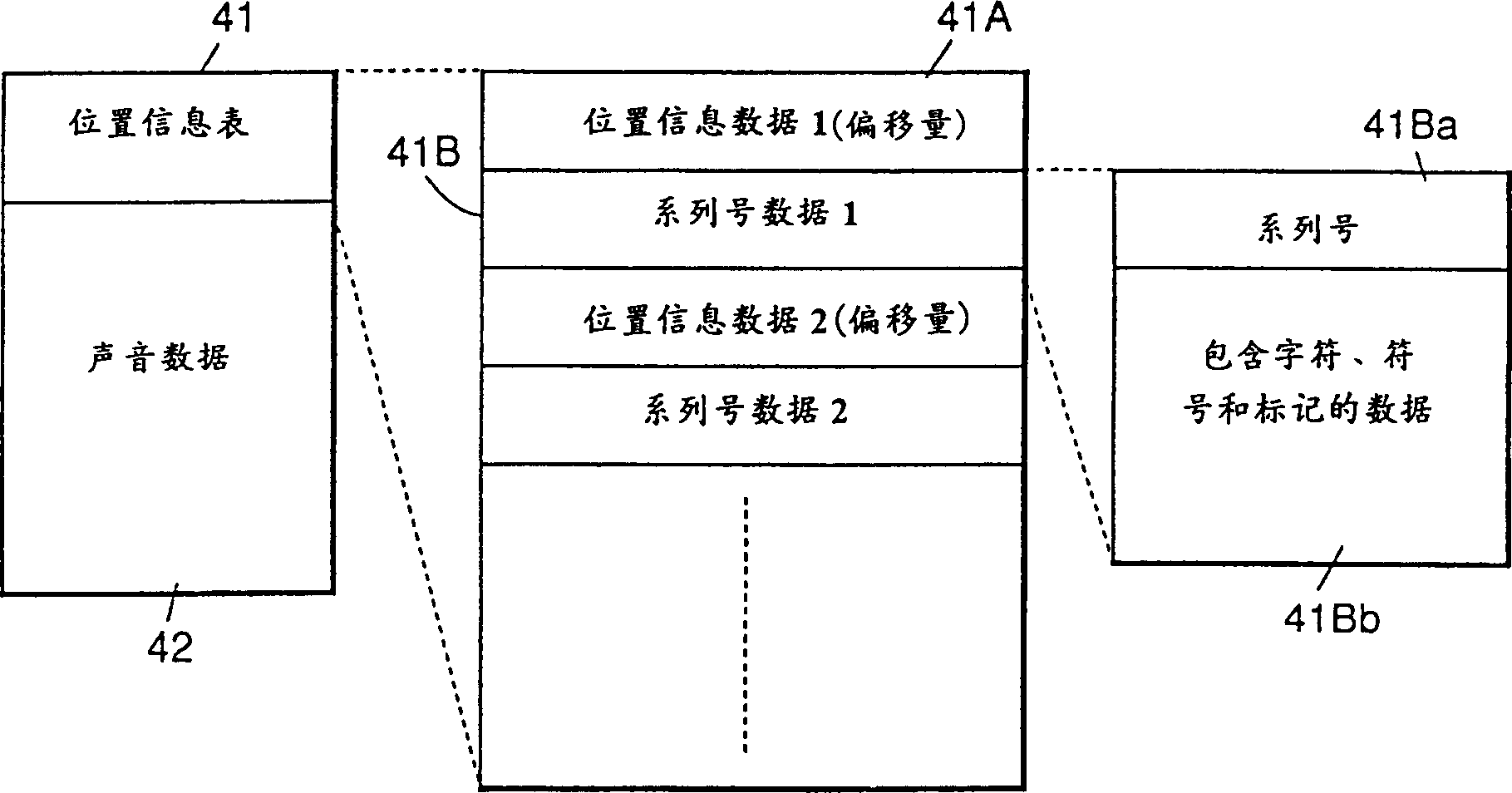 Electronic equipment with recording and playback function