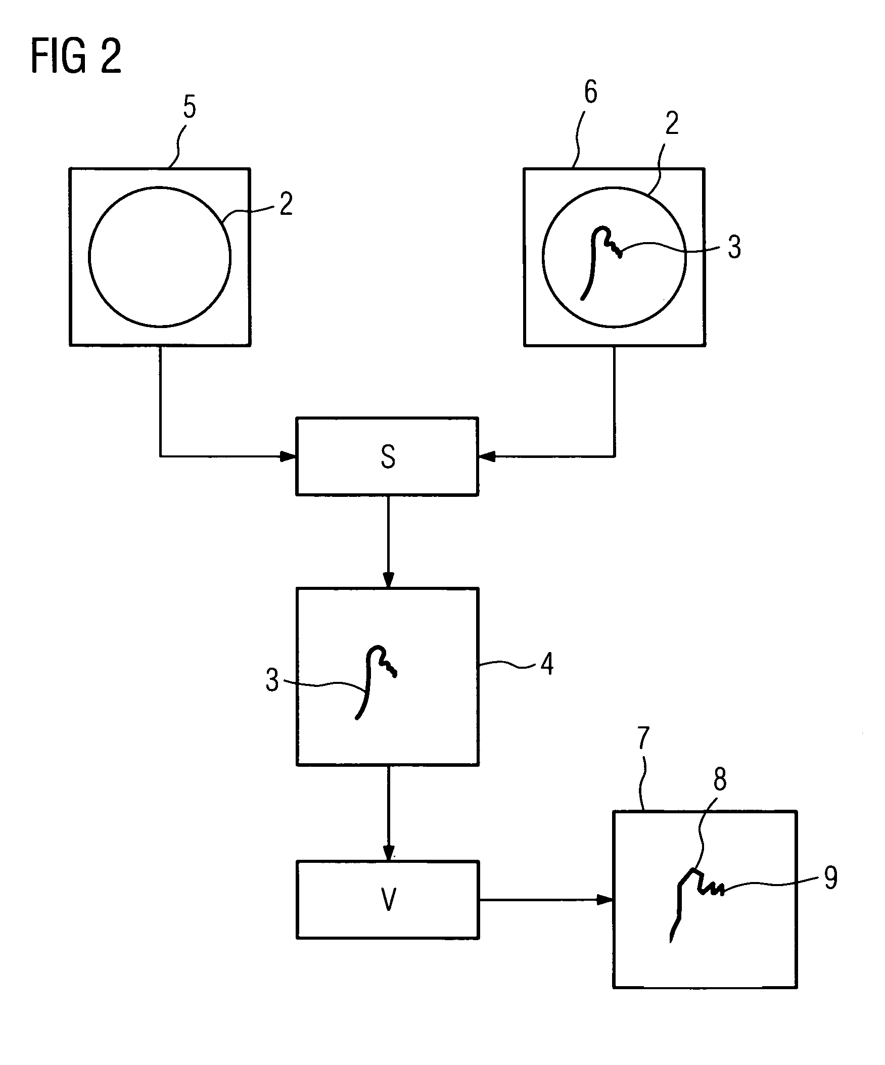 Method for the graphical representation of a medical instrument inserted at least partially into an object under examination