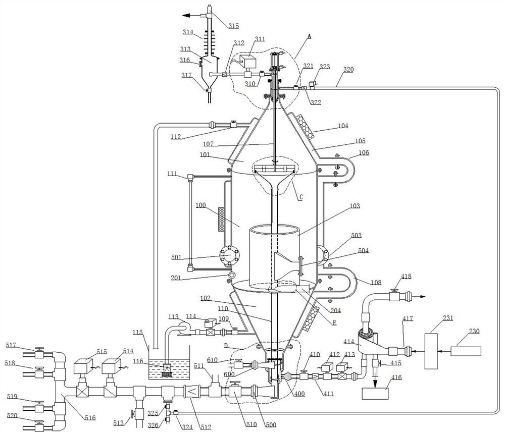 Production equipment and production method of ethyl acetate