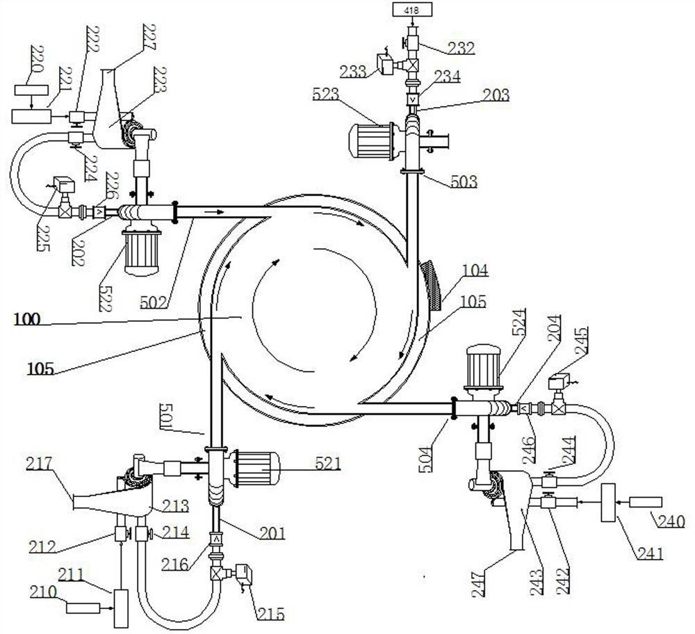 Production equipment and production method of ethyl acetate