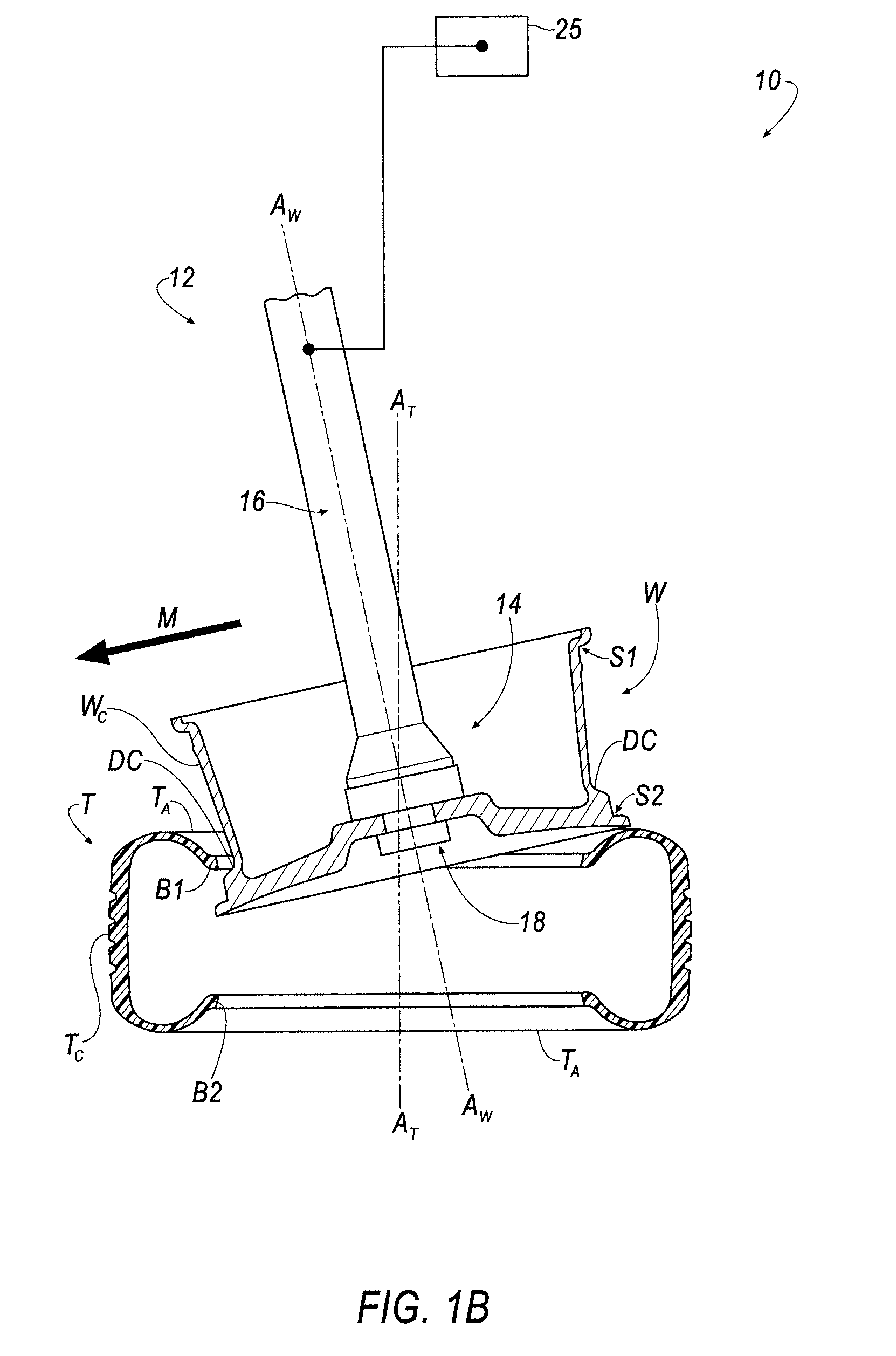 System and Method for Mounting a Tire and a Wheel