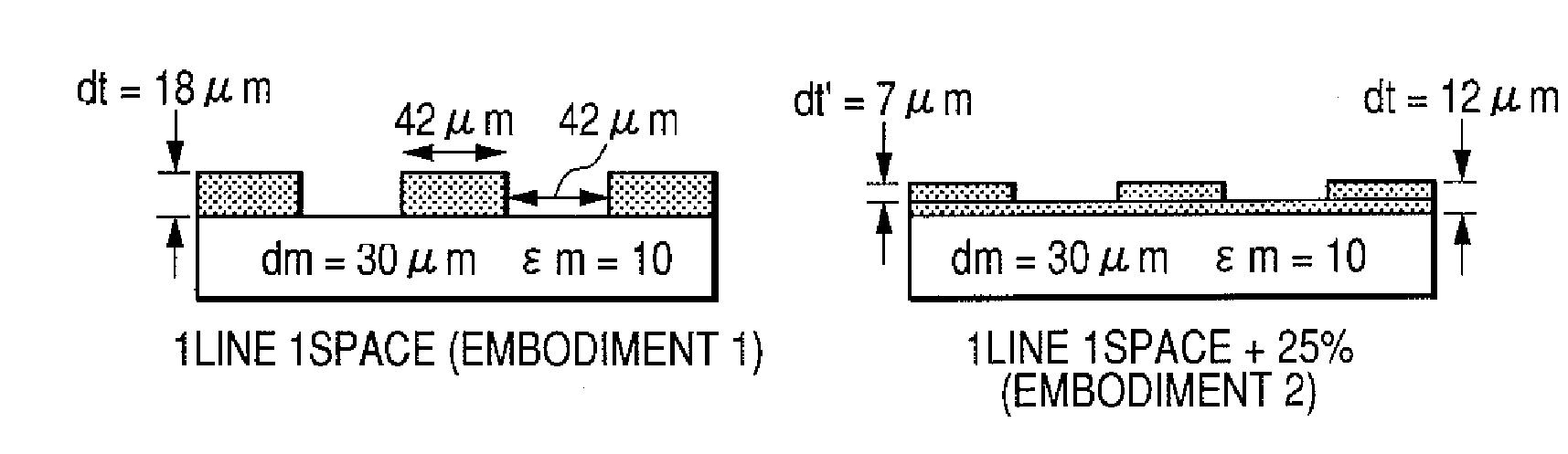 Image forming apparatus having a photosenstive member of high capacitance