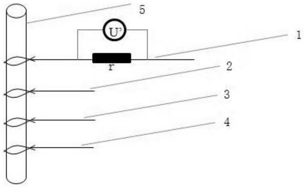 A method for characterizing the processing uniformity of Bi-based high-temperature superconducting wire or strip