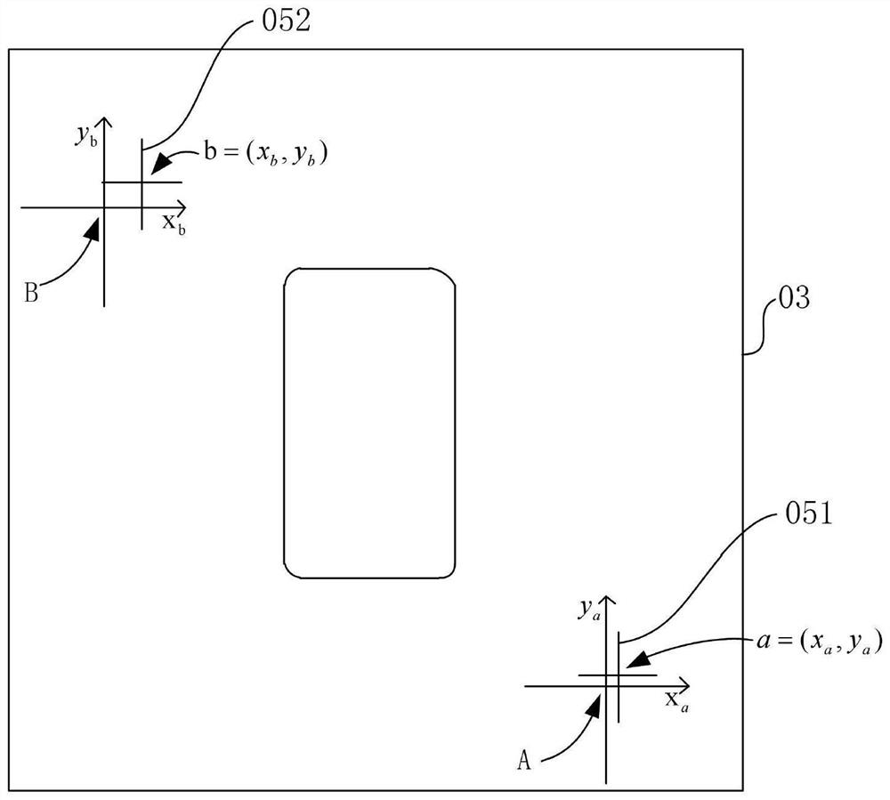 A roll continuous sheet cutting method based on CCD image recognition die-cutting machine