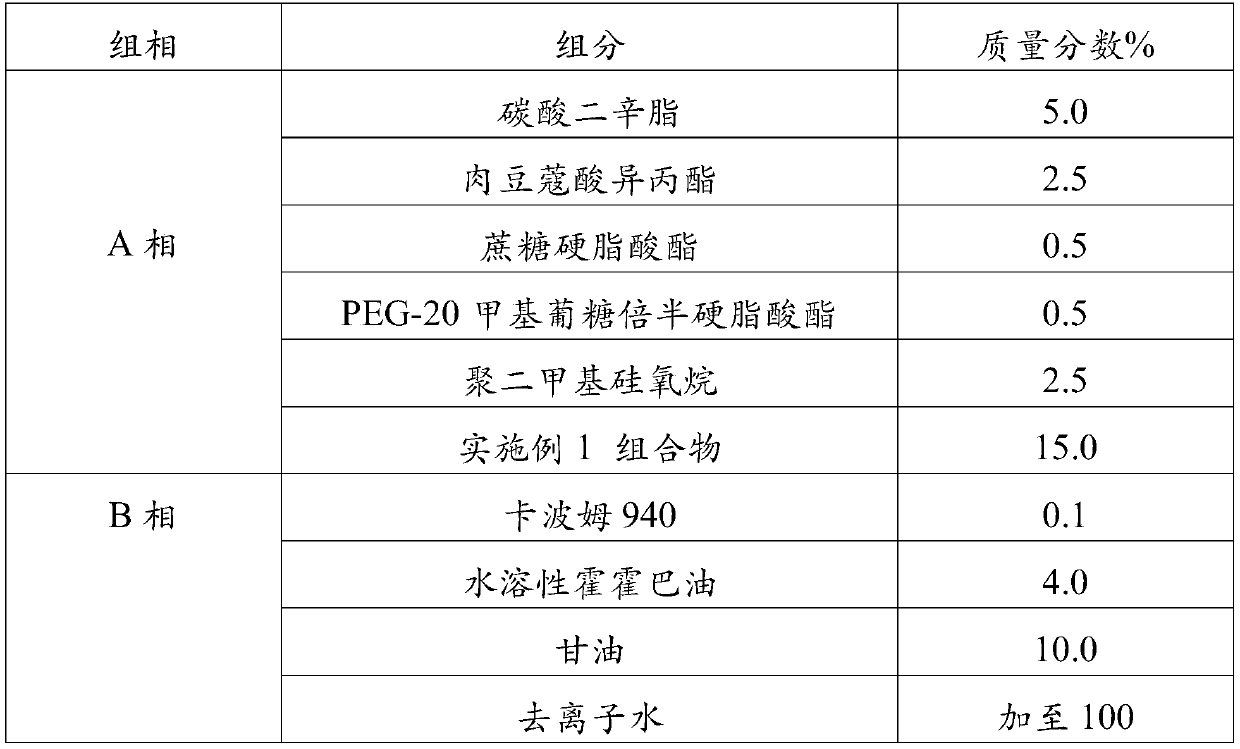 Moisturizing and antioxidant essence solution and preparation method thereof