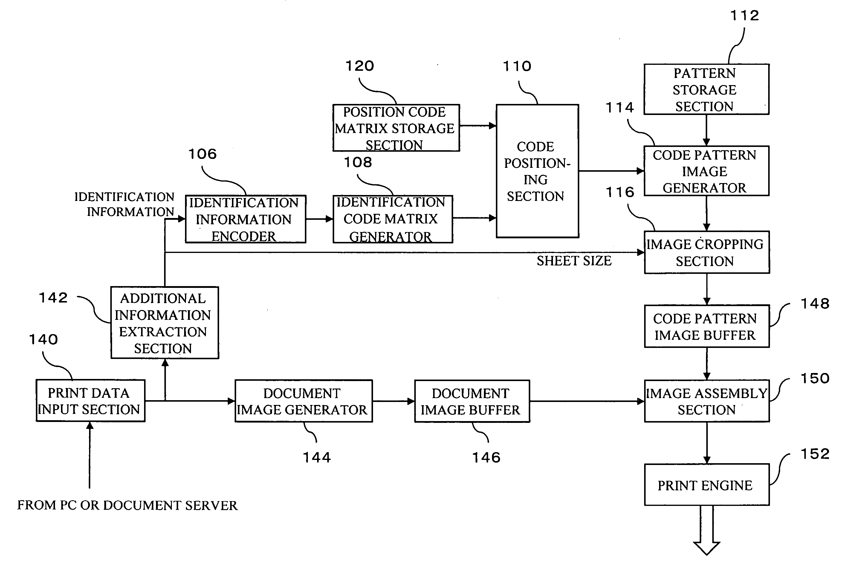 Image forming apparatus and image forming method