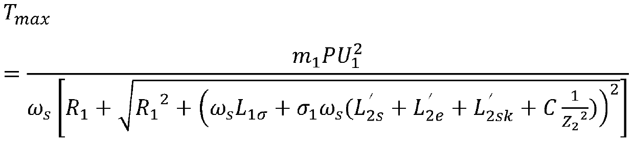 Optimal Design Method for High Speed ​​Torque of Low Voltage AC Asynchronous Motor