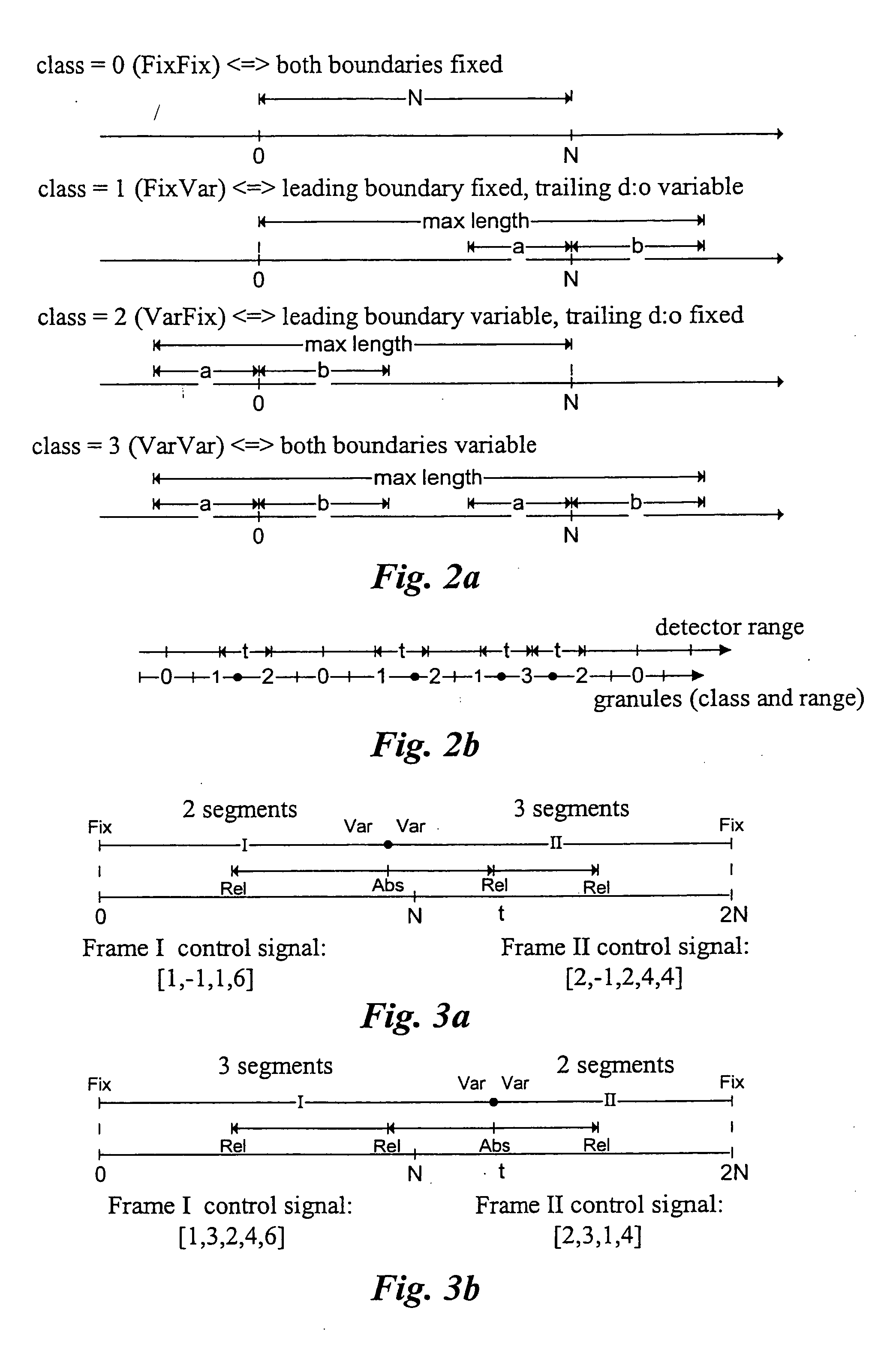 Efficient spectral envelope coding using variable time/frequency resolution and time/frequency switching