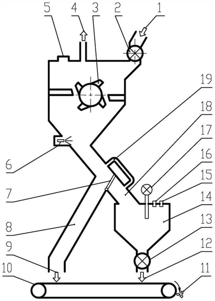 Waste power battery crushing device and method