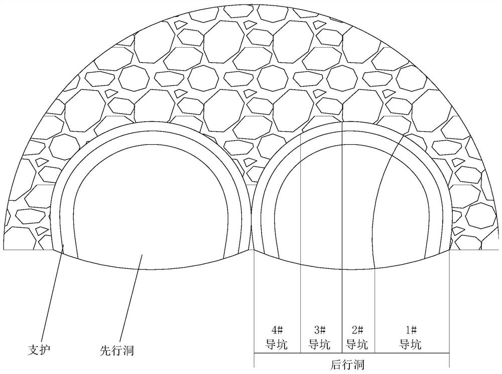 Blasting process for hard rock multi-arch tunnel