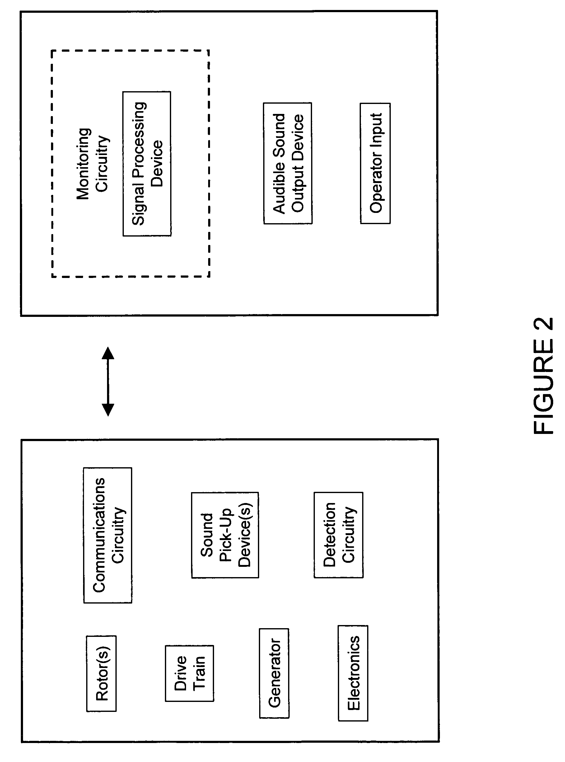 System for monitoring wind power plants