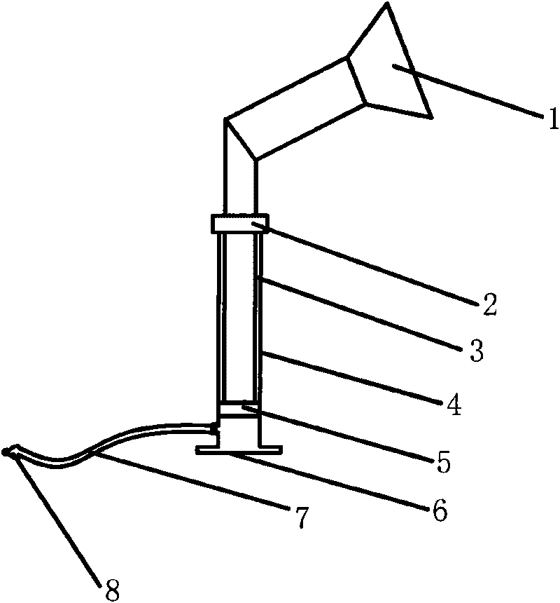 Syringe-type breast pump