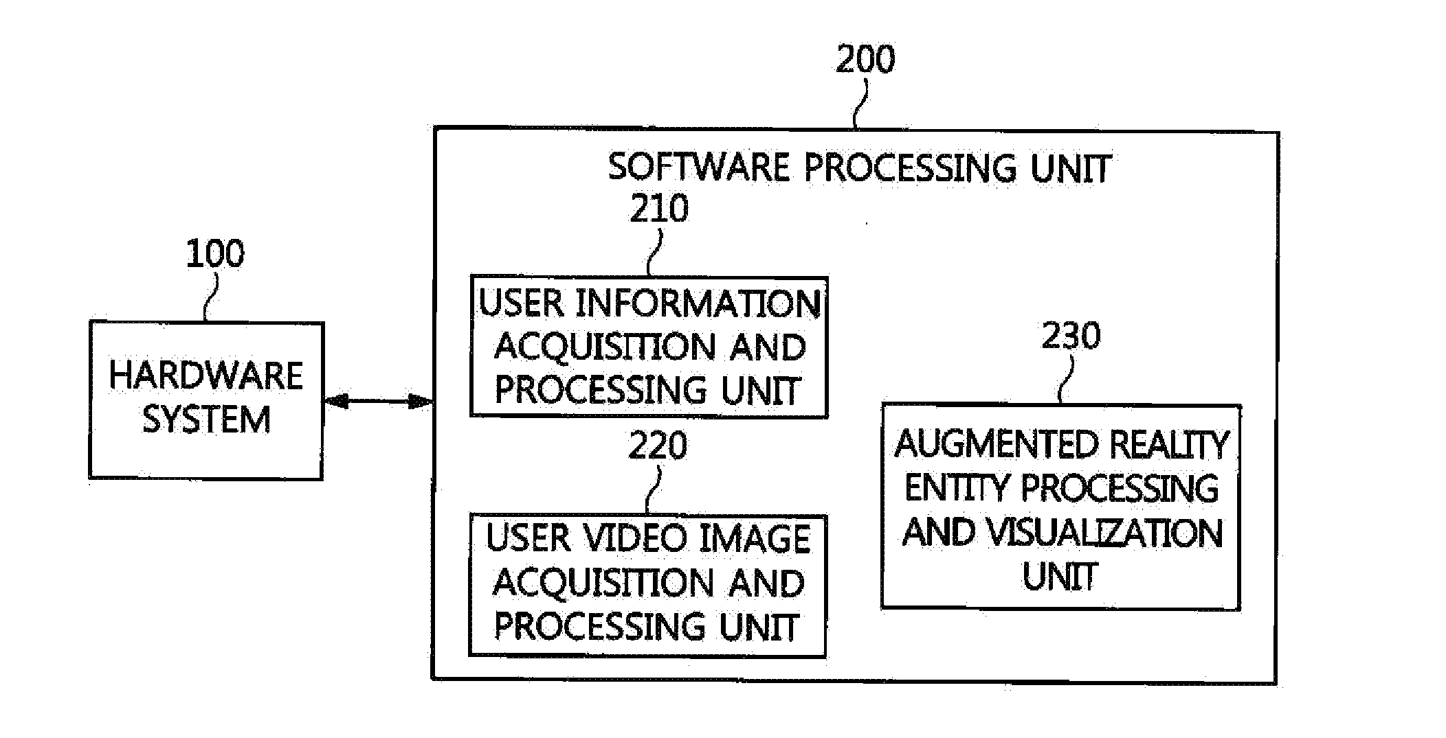 Apparatus and method for providing augmented reality-based realistic experience