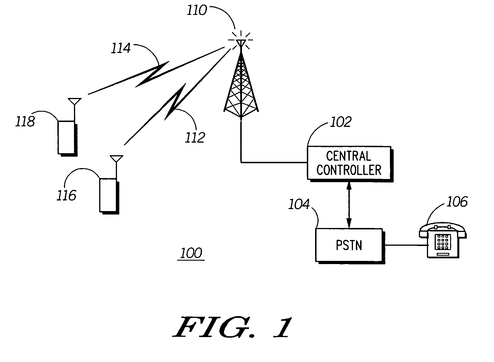 Wireless device remote control by DTMF commands