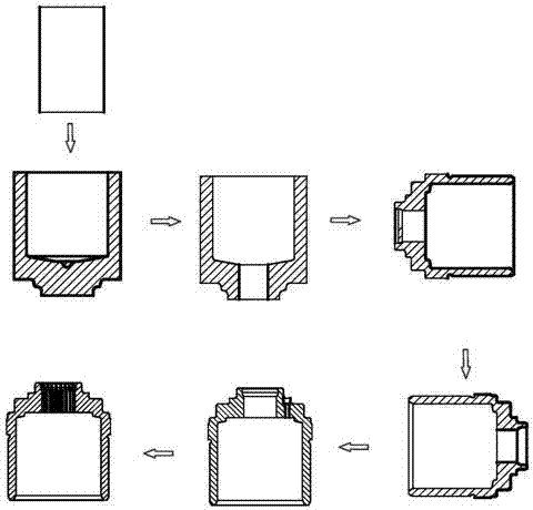 Cold forging process of clutch sleeve