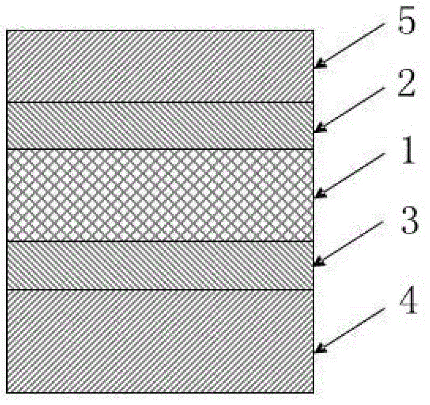 Medicinal compound rigid sheet for cold stamping forming