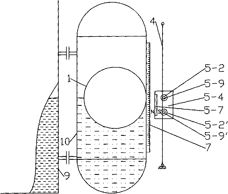 Float type level gauge for on-site indication