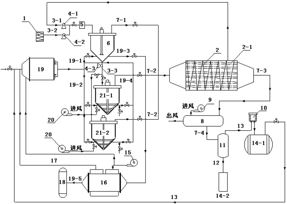 Preparation method for light oil