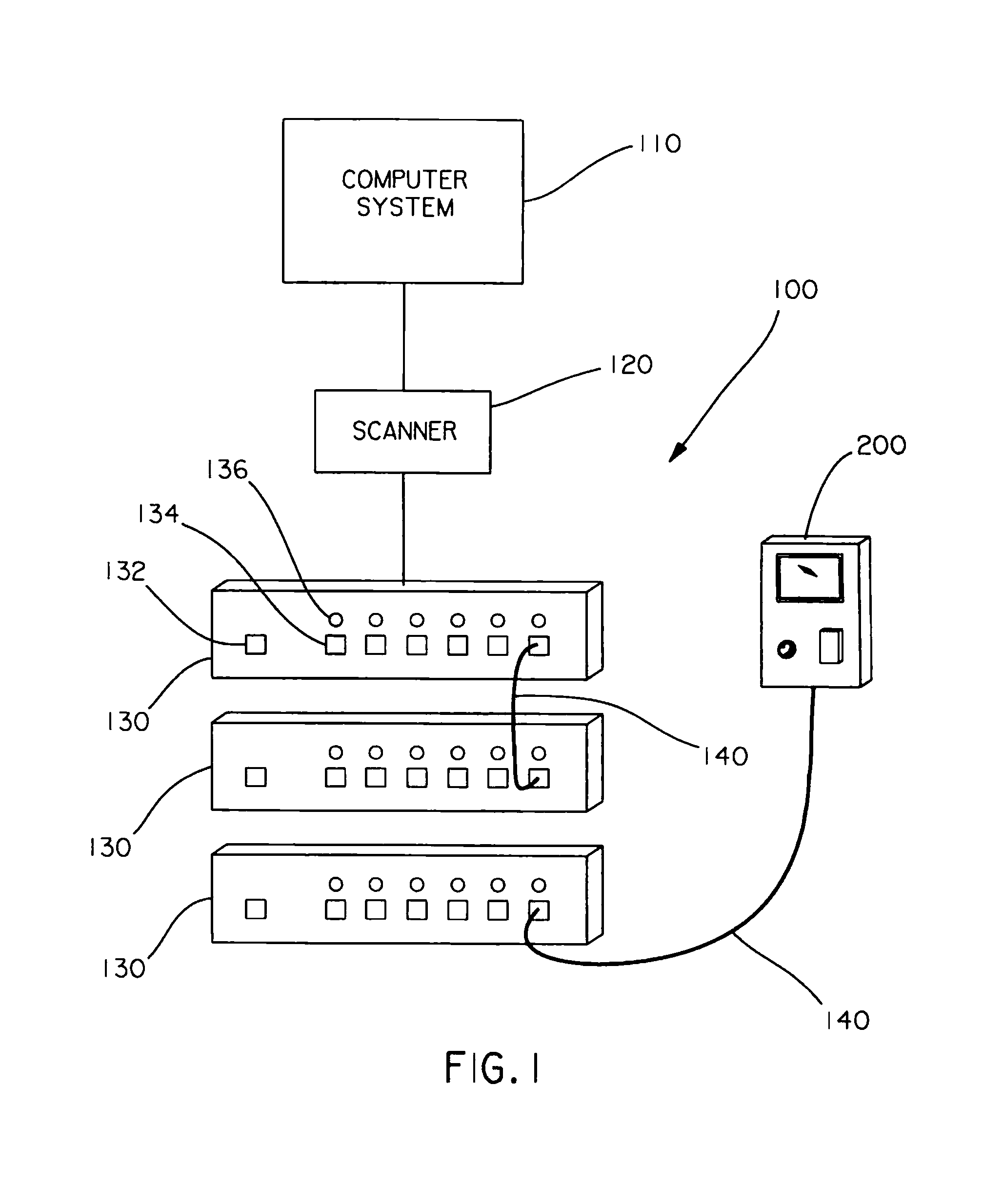 Network revision system with local system ports