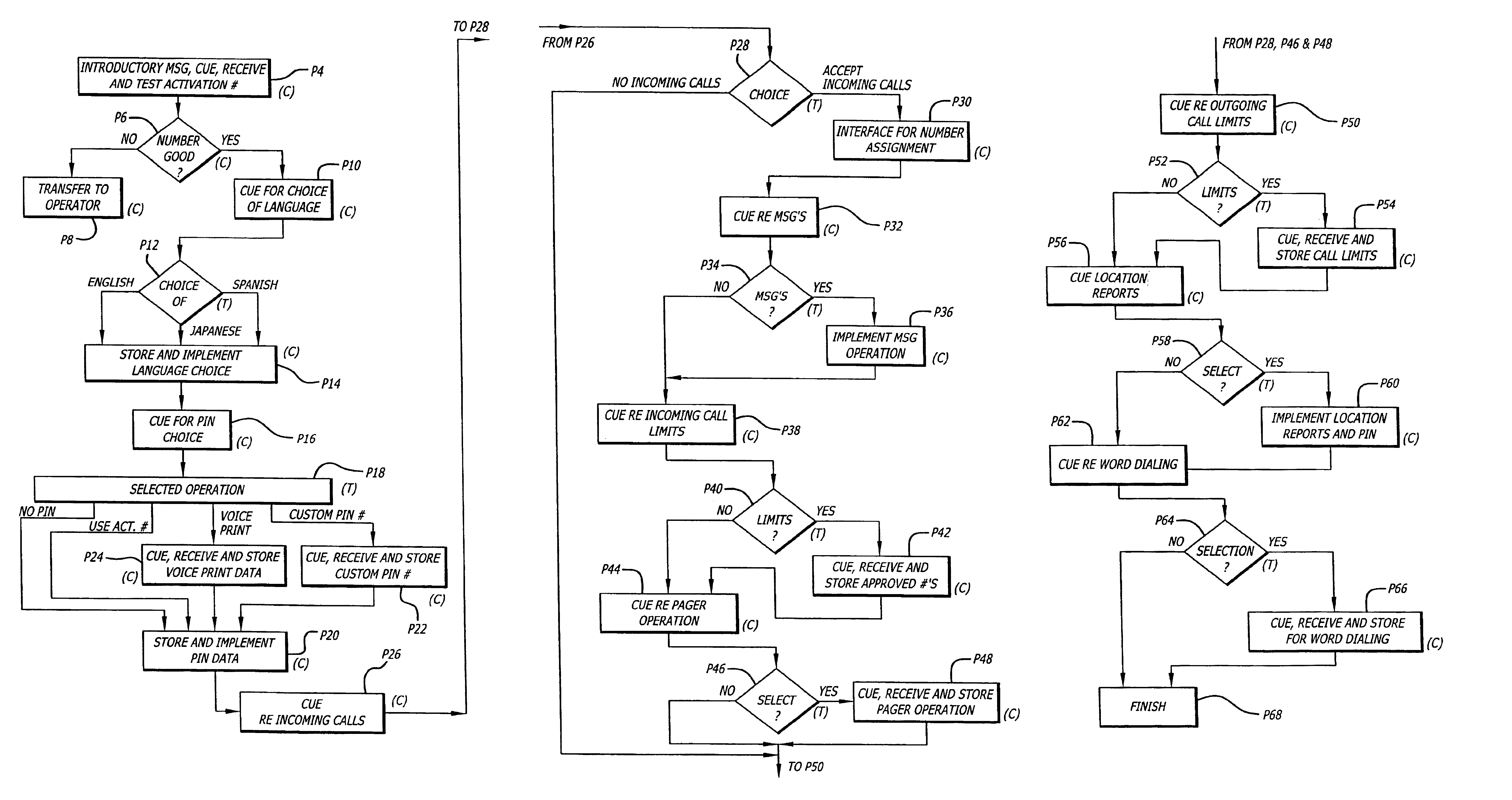 Mobile keyless telephone instruments and wireless telecommunications system having voice dialing and voice programming capabilities