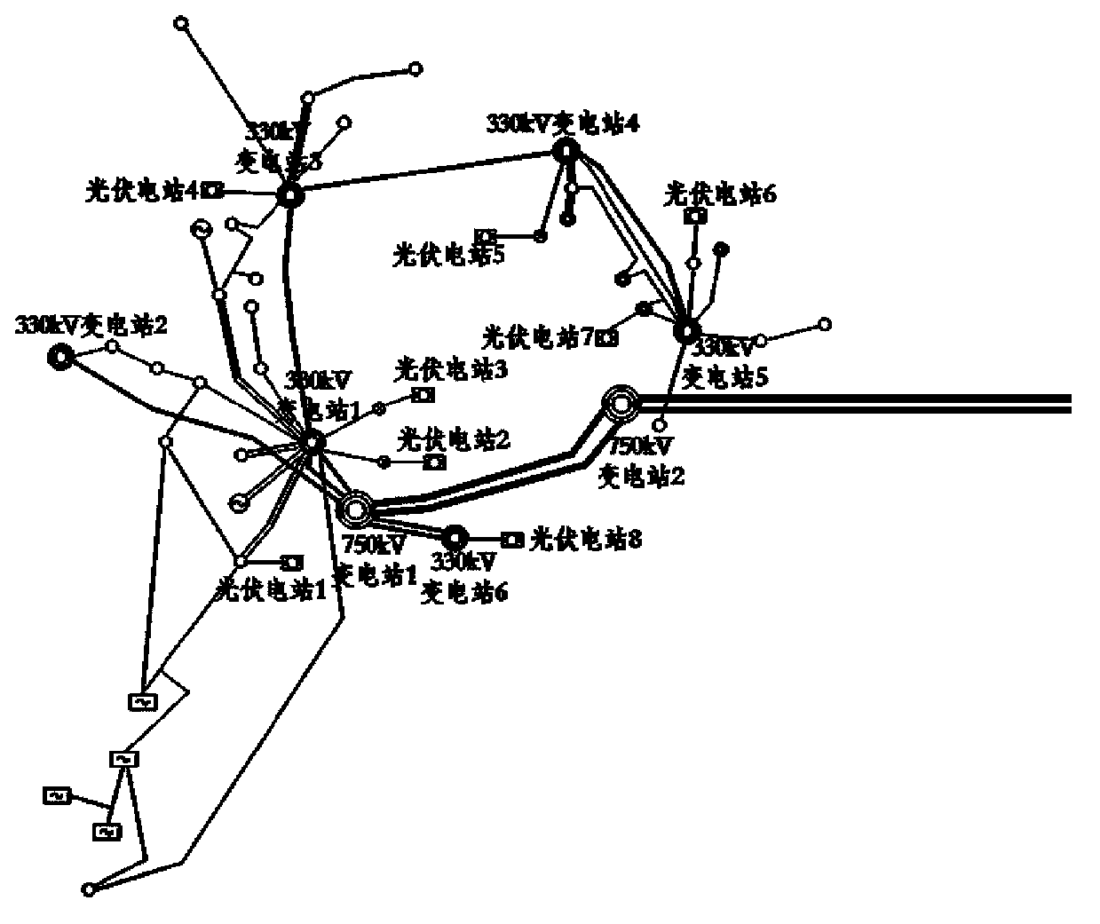 Modeling method for photovoltaic power generation system model