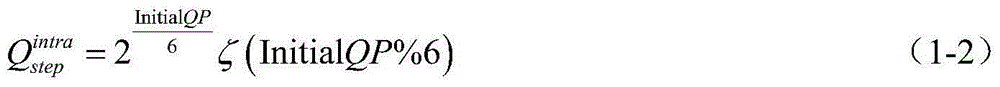 Prediction mode rate-distortion analysis based code rate control method for extensible video coding