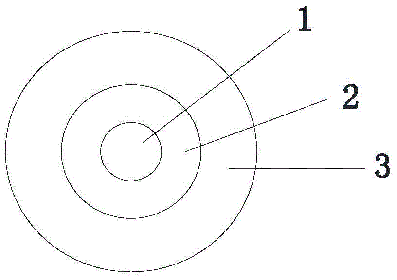 A wear-resistant and tear-resistant flame-retardant cable