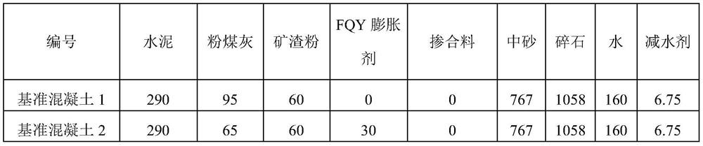 Intumescent anti-corrosion admixture and preparation method thereof