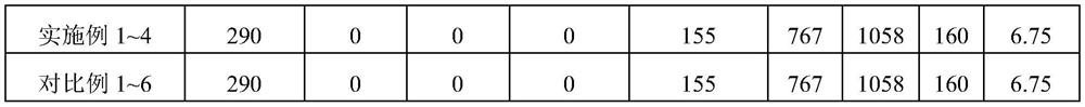 Intumescent anti-corrosion admixture and preparation method thereof