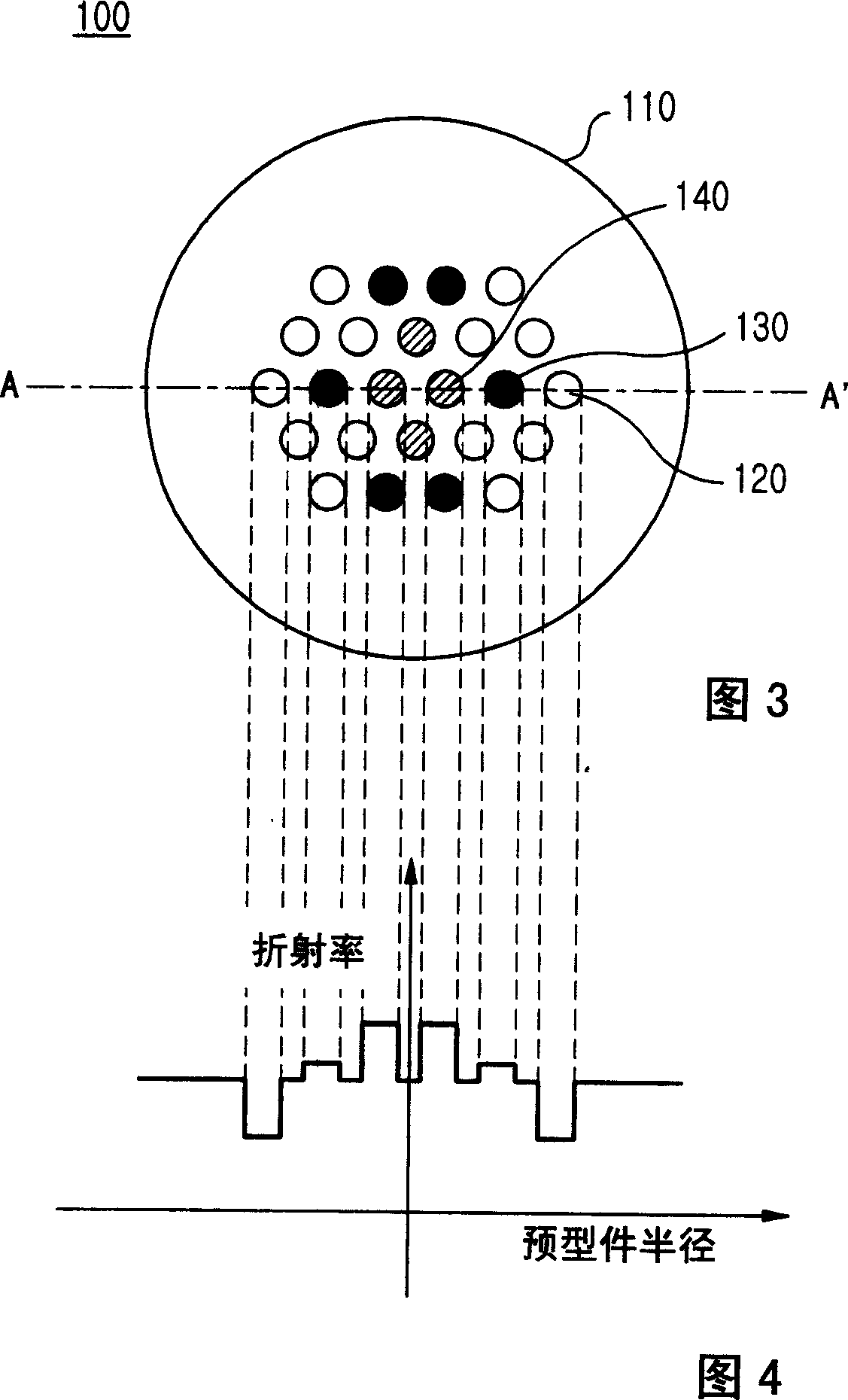 Photonic crystal fiber preform and photonic crystal fiber manufactured using the same