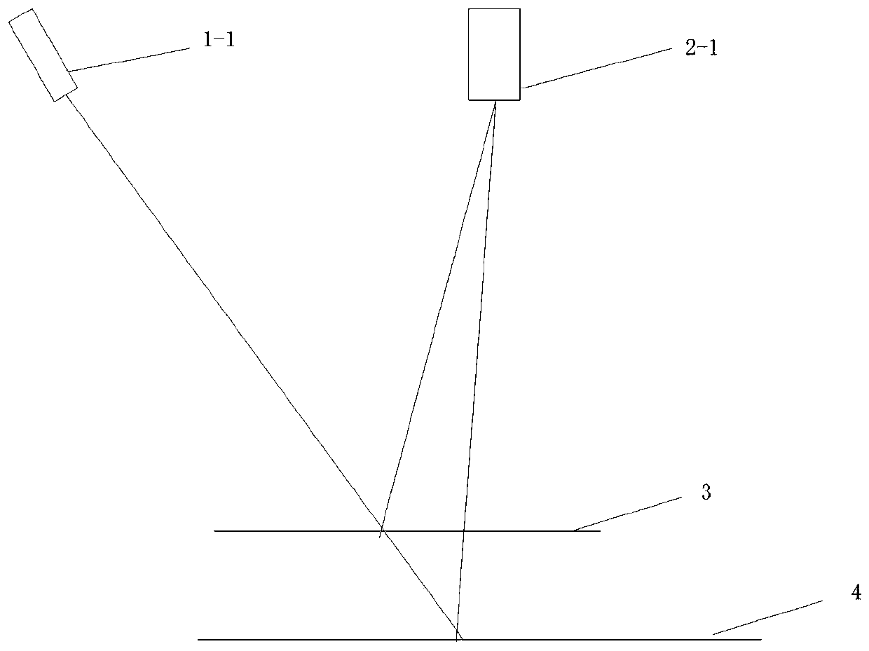 A composite measuring system and measuring method of laser line scanning and shadow moiré