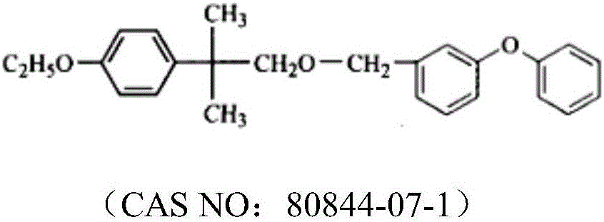 Insecticidal composition containing chlorpyrifos-methyl and etofenprox as well as preparation and application thereof