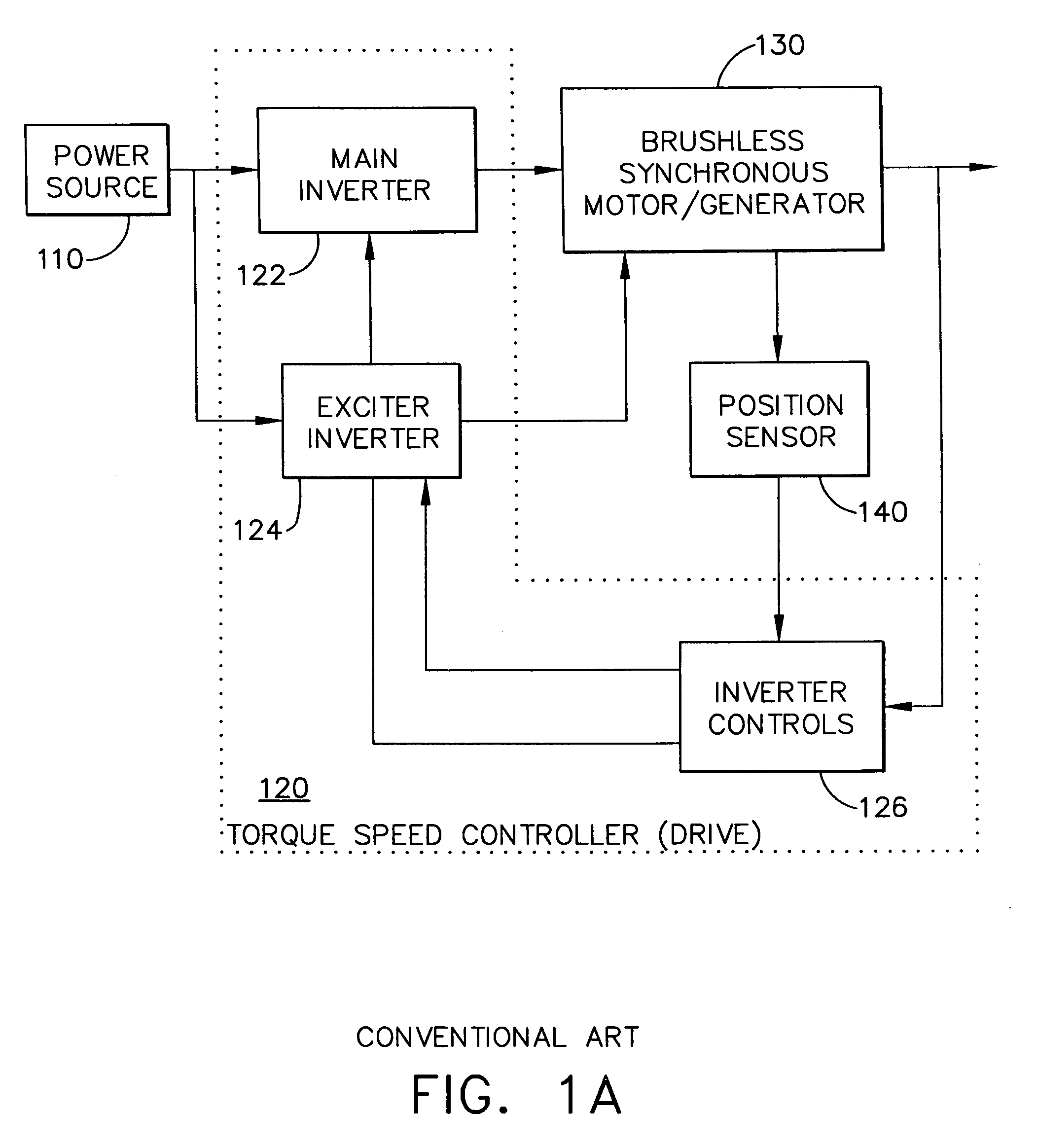 Adaptive position sensing method and apparatus for synchronous motor generator system