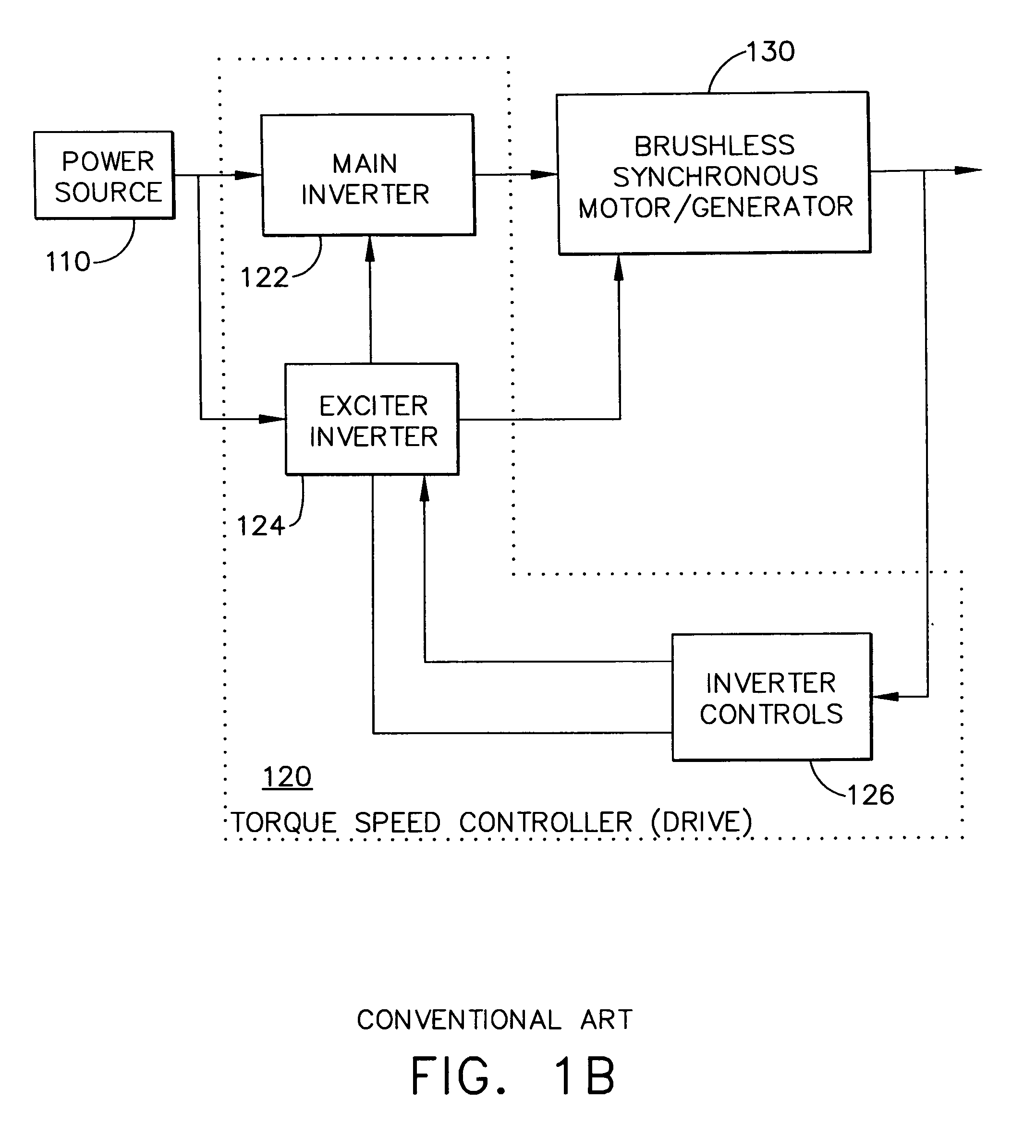 Adaptive position sensing method and apparatus for synchronous motor generator system