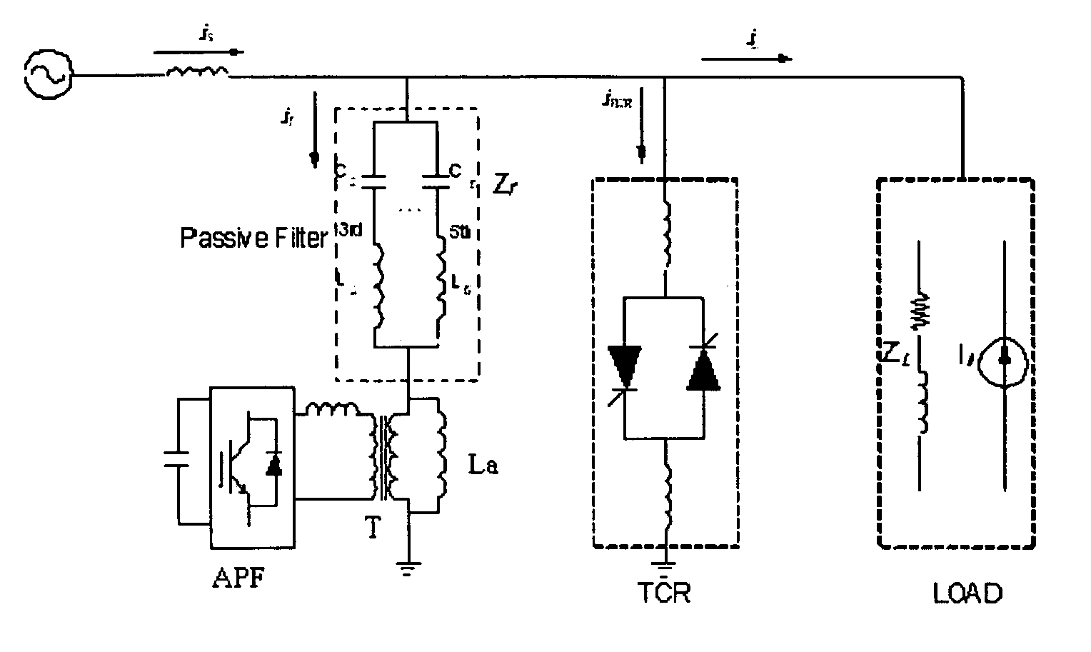 Comprehensive power quality controller for substation in power system