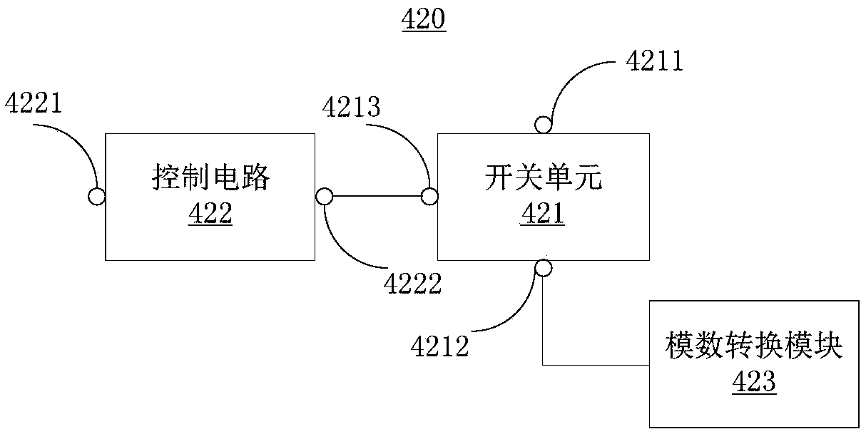 Power supply device, optical module power supply system and power supply control method