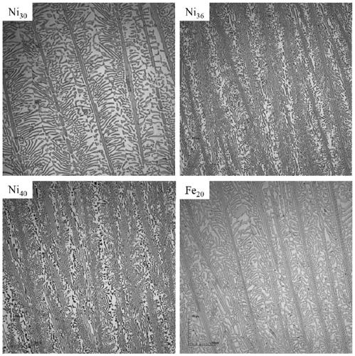 A kind of high-strength high-plasticity eutectic high-entropy alloy and preparation method thereof