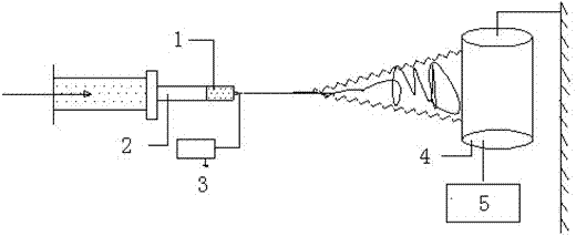 Preparation method of titanium dioxide/active carbon composite nanofibrous membrane