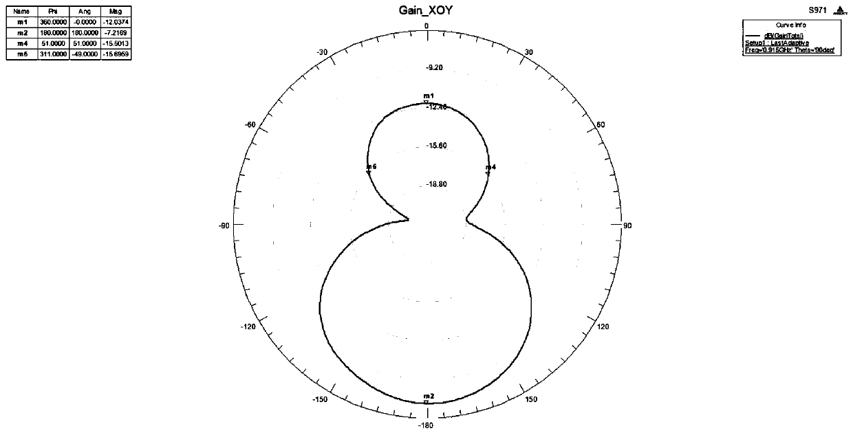 RFID tag antenna, RFID tag, and cable joint