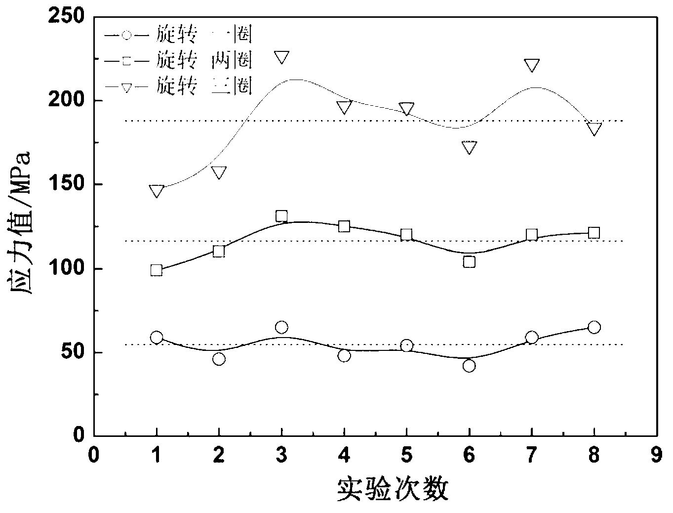 Deep-sea stress corrosion and seepage hydrogen experimental simulation device