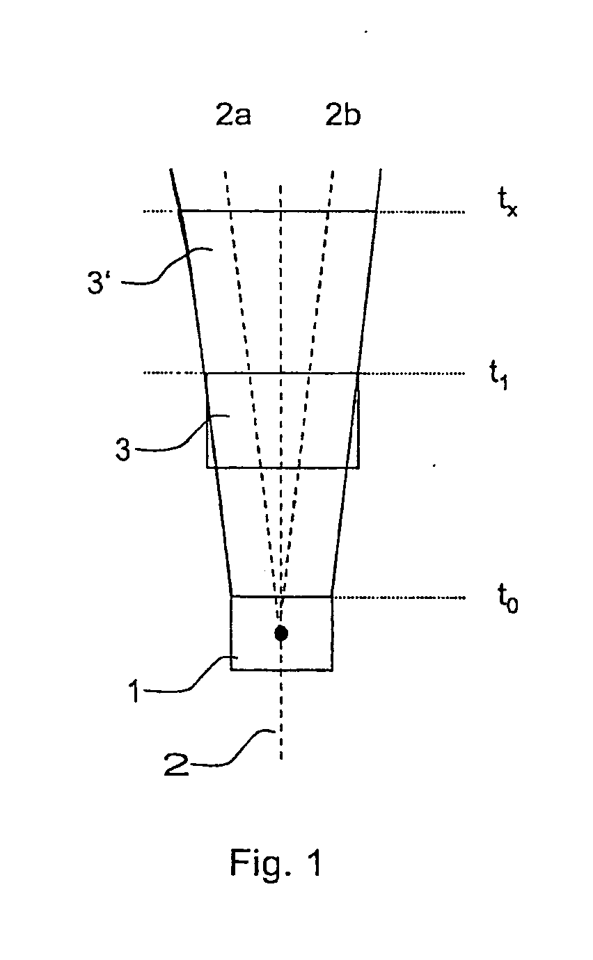 Process and device for avoiding collision while opening vehicle doors