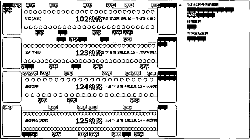 Method and system for scheduling vehicles