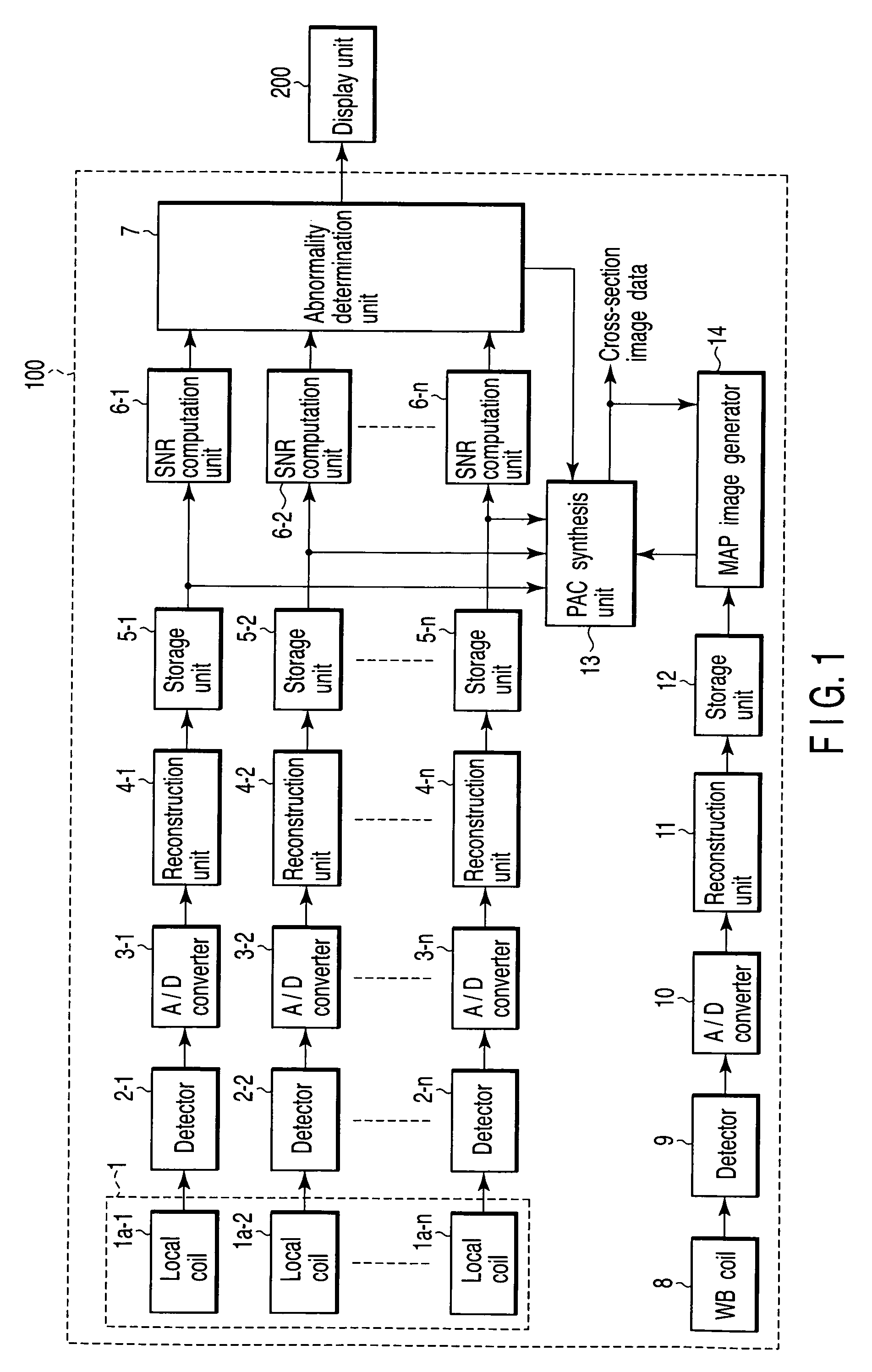 Magnetic resonance imaging apparatus and its control method