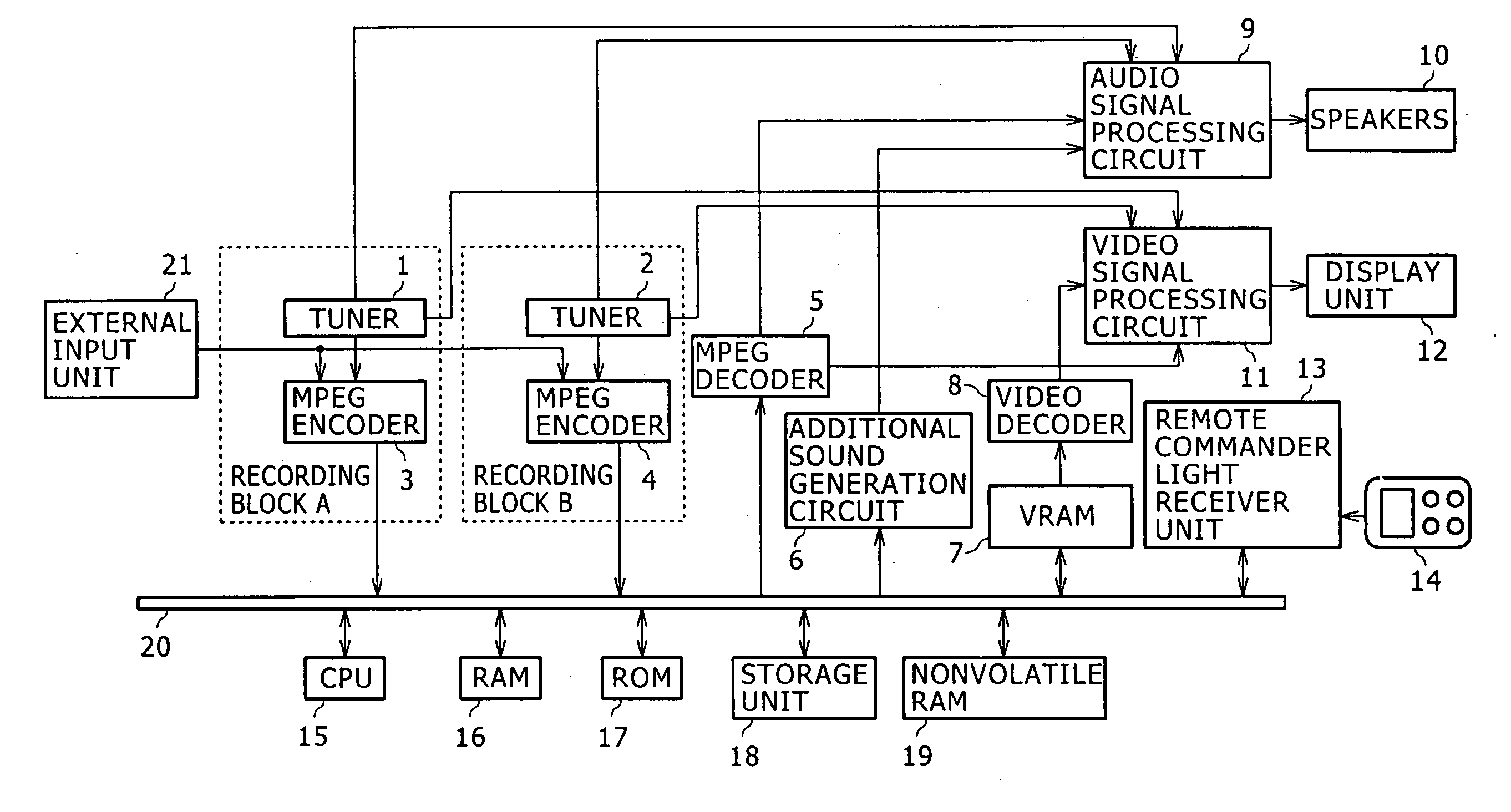 Recording apparatus and recording reservation processing method